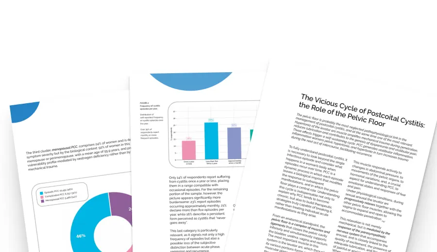 Pagine di anteprima del White Paper 3 ECO sulla cistite post-coitale